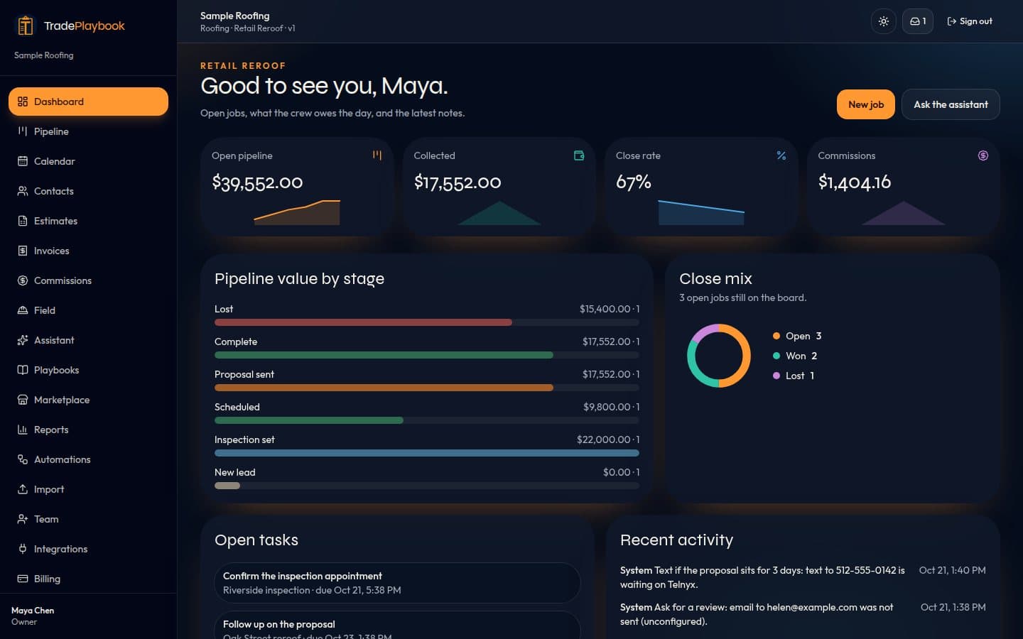 Sample dashboard showing open jobs, pipeline value, and recent notes